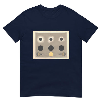 Eclipses of the Sun - A.K. Johnston Atlas, 1877 - Astro TShirts