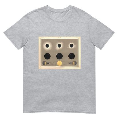 Eclipses of the Sun - A.K. Johnston Atlas, 1877 - Astro TShirts